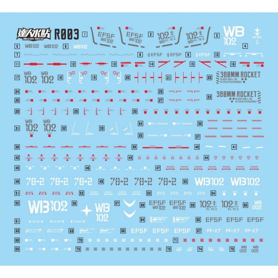 Master R003 Water Slide Decals for RG RX-78-2 2.0
