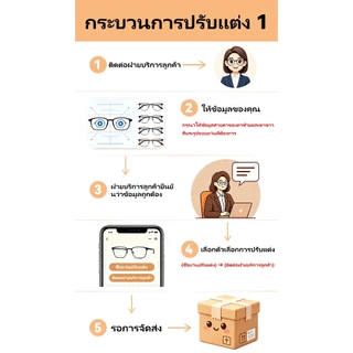 [ZM✨]แฟชั่น เกรด แว่นตาที่มีเกรด 25~600 ผู้หญิงป้องกันแสงสีฟ้ารอบอินเทรนด์เวอร์ชั่นเกาหลีของนักเรียนสายตาสั้นแว่นตาคอมพิว 536