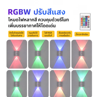ไฟกลางคืนเซ็นเซอร์อัจฉริยะ ไฟ LED ไฟชาร์จ ไฟเหนี่ยวนำโคมไฟ การควบคุมอัตโนมัติ แสงนุ่มนวล ใช้งานได้ทั้งในบ้านและ เปลี่ยนได้ 7 สี