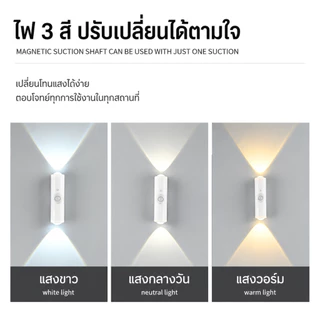 ไฟกลางคืนเซ็นเซอร์อัจฉริยะ ไฟ LED ไฟชาร์จ ไฟเหนี่ยวนำโคมไฟ การควบคุมอัตโนมัติ แสงนุ่มนวล ใช้งานได้ทั้งในบ้านและ เปลี่ยนได้ 7 สี