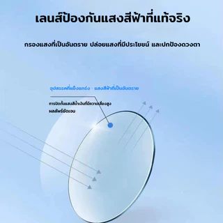 แว่นสายตายาว ป้องกันแสงสีฟ้า แฟชั่น กรอบใหญ่ ใส่สบาย ความละเอียดสูง ชาย/หญิง 0.00 ถึง +4.00ใส่แล้วหน้าเล็ก