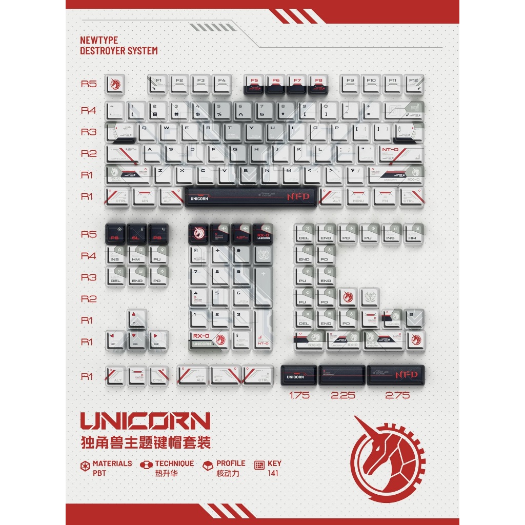 คีย์แคป PIIFOX ลายยูนิคอร์น กันดั้ม รูปแบบ Cherry Profile และ NUCLEAR POWER ทำสีย้อมระเหย วัสดุผสม PBT+PC