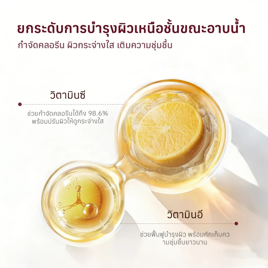 [มอก.] Glowseason ฝักบัวกรองน้ำ ลดสิว ฝักบัววิตามินซี อโรม่า หอมติดทน เพิ่มแรงดันน้ำ สยบน้ำกระด้าง thumbnail 4