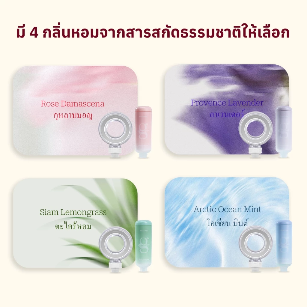 [มอก.] Glowseason ฝักบัวกรองน้ำ ลดสิว ฝักบัววิตามินซี อโรม่า หอมติดทน เพิ่มแรงดันน้ำ สยบน้ำกระด้าง thumbnail 9