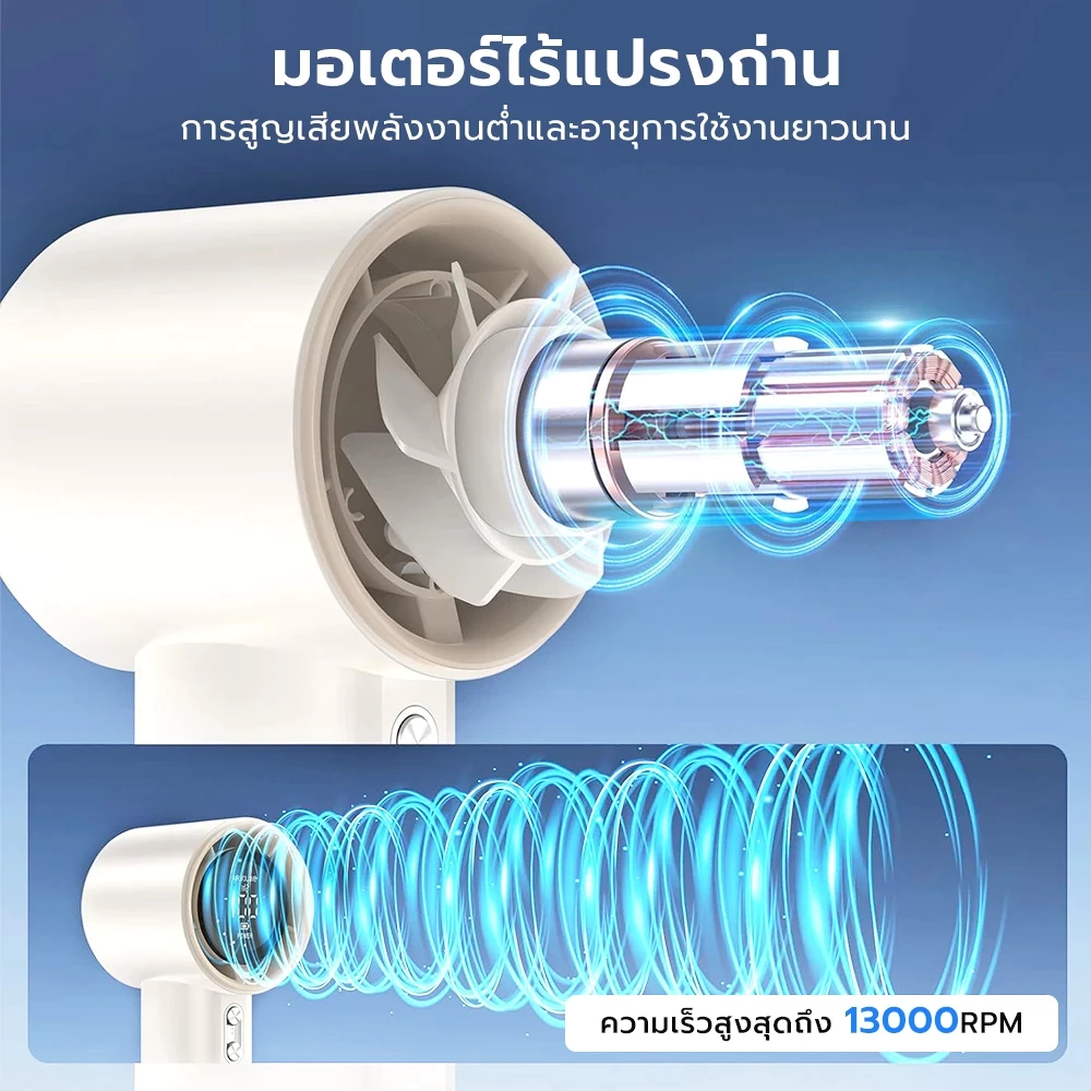 Jamjake พัดลมมือถือพกพา 4000mAh จอ LED ปรับความเร็ว 100 ระดับ thumbnail 6