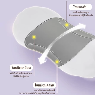 【UPUPLIFE】หมอนรองเอวเพื่อสุขภาพ ช่วยยืดเส้นประสาทและกล้ามเนื้อเอว วัสดุไฮเปอร์เมมโมรี่โฟม ลดอาการปวดหลัง สำหรับนอนหรือพักผ่อน