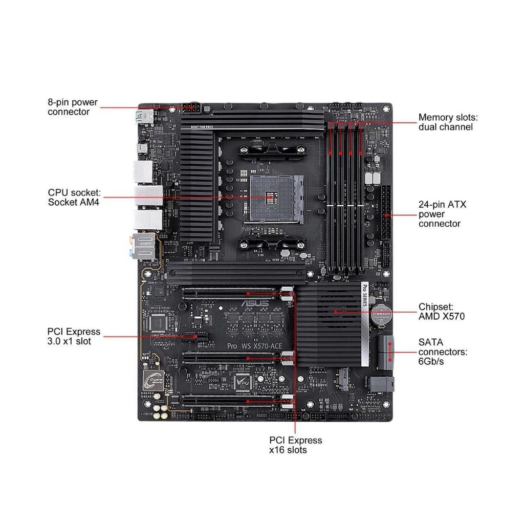 ASUS Pro WS X570-ACE AM4 บอร์ดเวิร์กสเตชันรองรับ 5900X 5800x 3d CrossFireX n NVIDIA SLI 95% ใหม่
