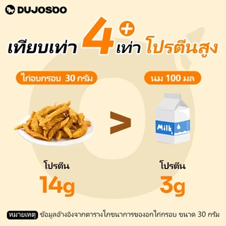 DUJOSOO ไก่อบกรอบ รสบาบีคิวยี่หร่า ขนมอบกรอบ ขนมขบเคี้ยวที่ไม่ผ่านการทอด มีโปรตีนสูง ดีต่อสุขภาพและไขมันต่ำ