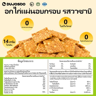 DUJOSOO อกไก่เเผ่นอบกรอบ รสวาซาบิ ขนมอบกรอบ ขนมขบเคี้ยวที่ไม่ผ่านการทอด มีโปรตีนสูง ดีต่อสุขภาพและไขมันต่ำ