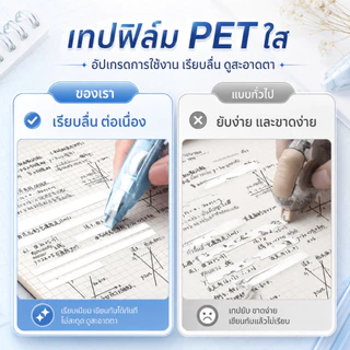 เทปแก้ไข เทปลบคำผิด ลายการ์ตูนน่ารัก ขนาด 5 มม. x 6 ม. เครื่องเขียน สำหรับโรงเรียน สำนักงาน A00092