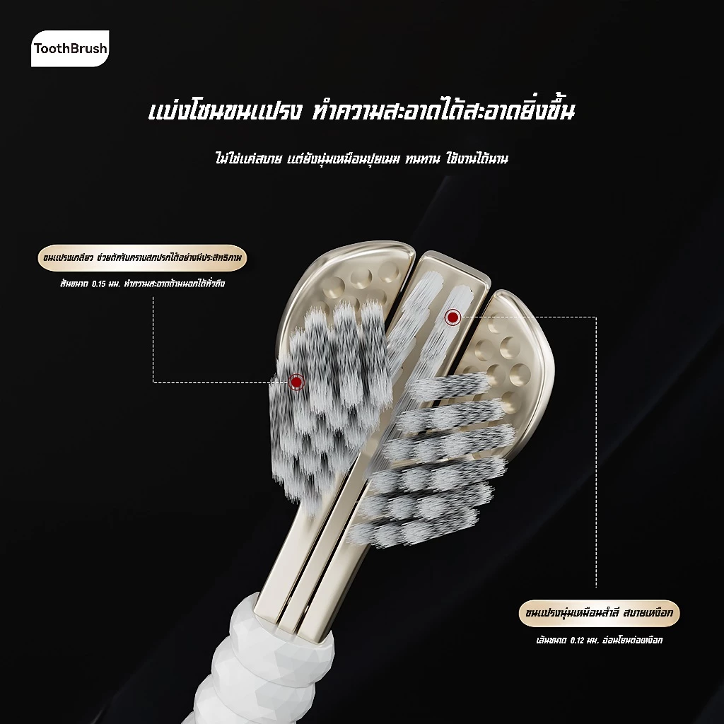 แปรงสีฟันขนนุ่ม สำหรับผู้ใหญ่ แพ็คประหยัด thumbnail 7