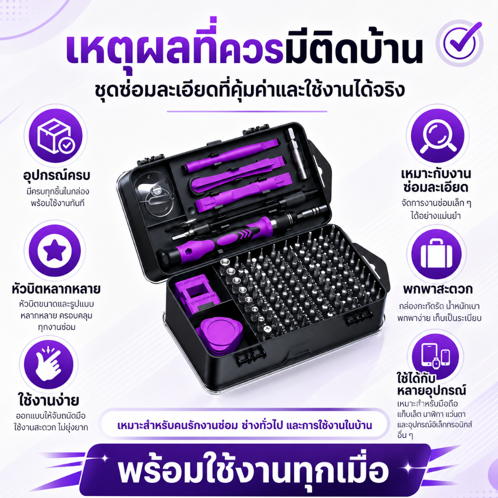 115 in 1 ชุดไขควงแม่เหล็ก หัว Torx  ความแข็งสูง ซ่อมอุปกรณ์อิเล็กทรอนิกส์