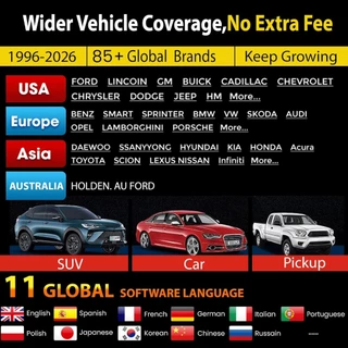 LAUNCH CRP123I V2.0 Elite OBD2 เครื่องสแกนเนอร์เครื่องมือวินิจฉัย 2026 Lifetime Free Update เครื่องยนต์ ABS SRS Transmission สแกนเนอร์รถยนต์