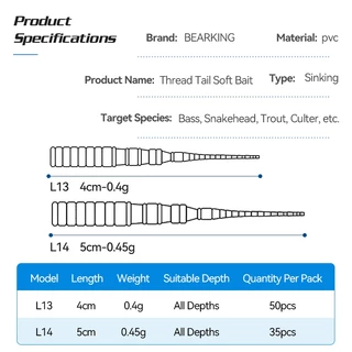 BEARKING ตกปลา Polaris เหยื่อพลาสติกอ่อนสําหรับ Grouper Snapper Snakehead Tarpon Shore Casting ตกปลาน้ําเค็ม Ultralight (50 ชิ้น x 4 ซม./5 ซม.)