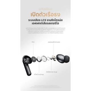 OS หูฟังบลูทูธไร้สาย สไตล์ใหม่ ชุดหูฟังไร้สาย Bluetooth S12 ชุดหูฟังไร้สายสเตอริโอตัดเสียงรบกวน Semi-In- ใช้งานนานฉุดไม่อยู่ มีเบส (จัดส่งทันที)