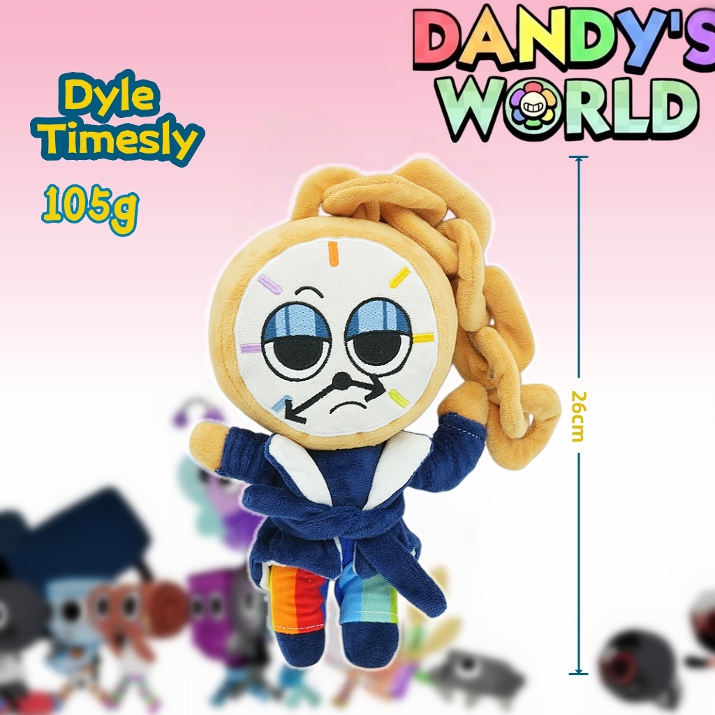 Thumbnail 3