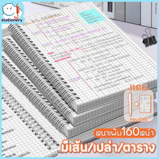 สมุดโน๊ตสันห่วง แนวนอน มินิมอล ปกใส A5 B5 A4 มีเส้น เส้นกริด ตาราง สมุดสไตค์มูจิ สมุดจดบันทึก notebook