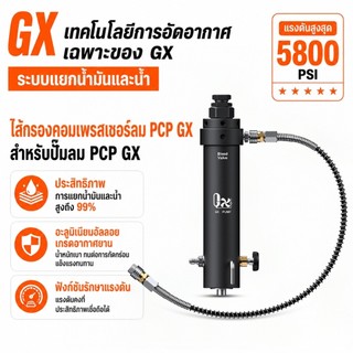 GX-PUMP คอมเพรสเซอร์แรงดันสูง PCP 5800PSI ตัวกรองแยกน้ำมันและน้ำ มีระบบรักษาความดัน ติดตั้งด้วยแม่เหล็กและสกรู ช่องรับลมแห้ง เหมาะสำหรับปืนลม PCP และปืนเพ้นท์บอล