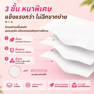 【1 ลัง 24 ห่อ】RoyoPanda MiniMonster ทิชชู่พกพา ผ้าเช็ดปาก 3 ชั้น 120 แผ่น 24 แพ็ค กระดาษทิชชู่แบบหนา ดีลักซ์ & คอมฟอร์ท 190*115MM