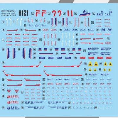 202607 MASTER HG F91 H121 Water Slide Decal (ไม่รวมชุด) ไม่มีชุด