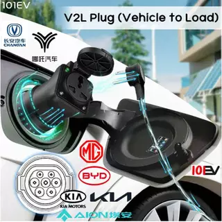 หัว V2L Adapter สำหรับรถยนต์ไฟฟ้า BYD MG Neta Aion Haval เสี่ยวเผิง Xpeng และรุ่นที่รองรับ