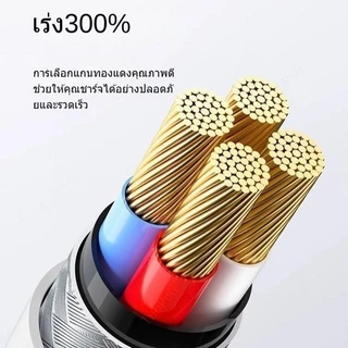 [รับประกัน 1 ปี] สําหรับเครื่องชาร์จ VIVO Flash Charge 44W 80W และสายชาร์จเร็ว 5A USB-C เหมาะสําหรับรุ่น V60 V40 V29 V27 V25 V23 V21 V20 V19 V17 X50 X60 X70 X80 Y31