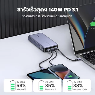UGREEN 100W MAX 20000mAh พาวเวอร์แบงค์ 250000mAh PD ชาร์จเร็ว 3 พอร์ต USB C*2 USB A ฟรีสายชาร์จ แบตเตอรี่สำรอง Power Bank Super Fast Charging