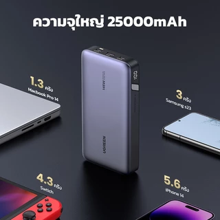 UGREEN 100W MAX 20000mAh พาวเวอร์แบงค์ 250000mAh PD ชาร์จเร็ว 3 พอร์ต USB C*2 USB A ฟรีสายชาร์จ แบตเตอรี่สำรอง Power Bank Super Fast Charging