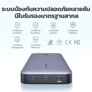 UGREEN 100W MAX 20000mAh พาวเวอร์แบงค์ 250000mAh PD ชาร์จเร็ว 3 พอร์ต USB C*2 USB A ฟรีสายชาร์จ แบตเตอรี่สำรอง Power Bank Super Fast Charging