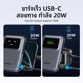UGREEN UNO 10000mAh 20W พาวเวอร์แบงค์ไร้สายแม่เหล็กน่ารัก 3-in-1 ยังเป็นขาตั้งวางมือถือได้ Fast Charging Power Bank Emoji สําหรับ iPhone 16 17 Pro Max Pro Max