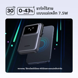 UGREEN UNO 10000mAh 20W พาวเวอร์แบงค์ไร้สายแม่เหล็กน่ารัก 3-in-1 ยังเป็นขาตั้งวางมือถือได้ Fast Charging Power Bank Emoji สําหรับ iPhone 16 17 Pro Max Pro Max