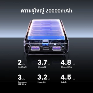 【CCC】UGREEN 10000mAh/20000mAh 22.5W Max Power Bank แบบพกพา PD Fast Charging PowerBank สําหรับ iPhone 17 Pro Max 16 Pro Max แล็ปท็อปโน้ตบุ๊คหน้าจอจอแสดงผล