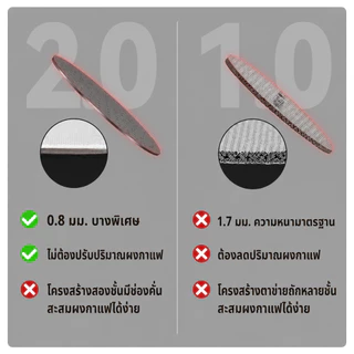 Espresso Puck Screen 58.5mm แผ่นกระจายน้ำกาแฟ Filter Screen สแตนเลส สำหรับเครื่องชงกาแฟ
