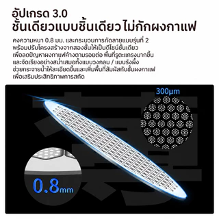 Espresso Puck Screen 58.5mm แผ่นกระจายน้ำกาแฟ Filter Screen สแตนเลส สำหรับเครื่องชงกาแฟ