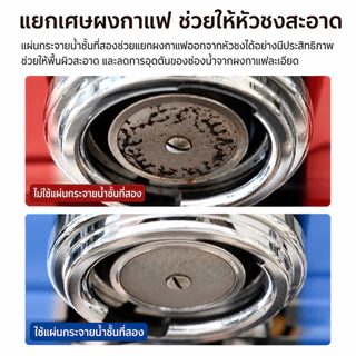 Espresso Puck Screen 58.5mm แผ่นกระจายน้ำกาแฟ Filter Screen สแตนเลส สำหรับเครื่องชงกาแฟ