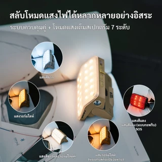 Gooutspringhill ไฟตั้งแคมป์ยุทธวิธี USB ชาร์จ LED เต็นท์โคมไฟกันน้ําติดทนนานบรรยากาศกลางแจ้งไฟฉุกเฉินสําหรับเดินป่าตั้งแคมป์ปิคนิค