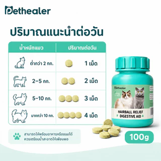 Pethealer เม็ดเคี้ยวสำหรับแมว 100g สูตรดูแลก้อนขน กลิ่นปลา ทานง่าย ใช้ได้