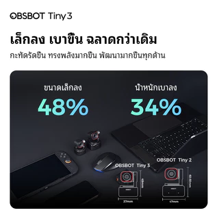 OBSBOT Tiny 3 Webcam 4K PTZ AI Tracking เว็บแคมหมุนตามตัว กล้องไลฟ์สด กล้องสตรีมมิ่ง ประชุมออนไลน์