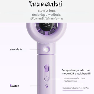 Tiankeplus Jet 20 Pro พัดลมไอน้ำพกพา เย็นสดชื่นเหมือนแอร์มินิ ลมเทอร์โบ 9.8m/s ไอเย็นอัลตราโซนิก ถังน้ำใส 50mL