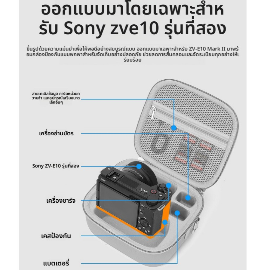 เคสกระเป๋าเก็บกล้องคุณภาพสูง เฉพาะรุ่น Sony ZV-E10 II กล้อง Mirrorless วัสดุ EVA ทนทาน ปกป้องตัวกล้องเต็มตัว เก็บอุปกรณ์เสริมได้