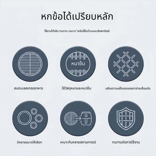 ตะแกรงย่างสแตนเลสทรงกลม ทนความร้อนสูง ป้องกันรอยขีดข่วนและทนต่อการสึกหรอ มีหลายขนาดให้เลือก เหมาะสำหรับกระทะทอดและกระทะย่าง ใช้ได้ทั้งการย่างในร่มและกลางแจ้ง