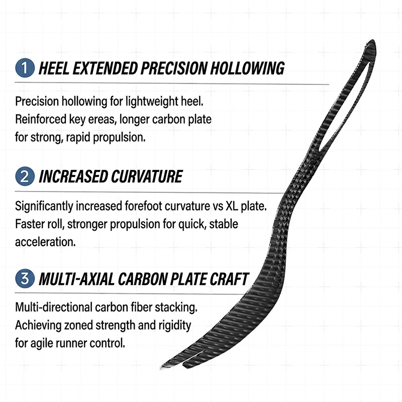 ANTA ผู้ชายกีฬารองเท้าวิ่ง Cushioned Rebound Shock รูปที่ 3