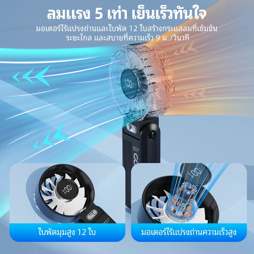 GOOJODOQ GFS003 พัดลมมือถือ มินิแฟน คอพับ ความเร็วสูง thumbnail 4