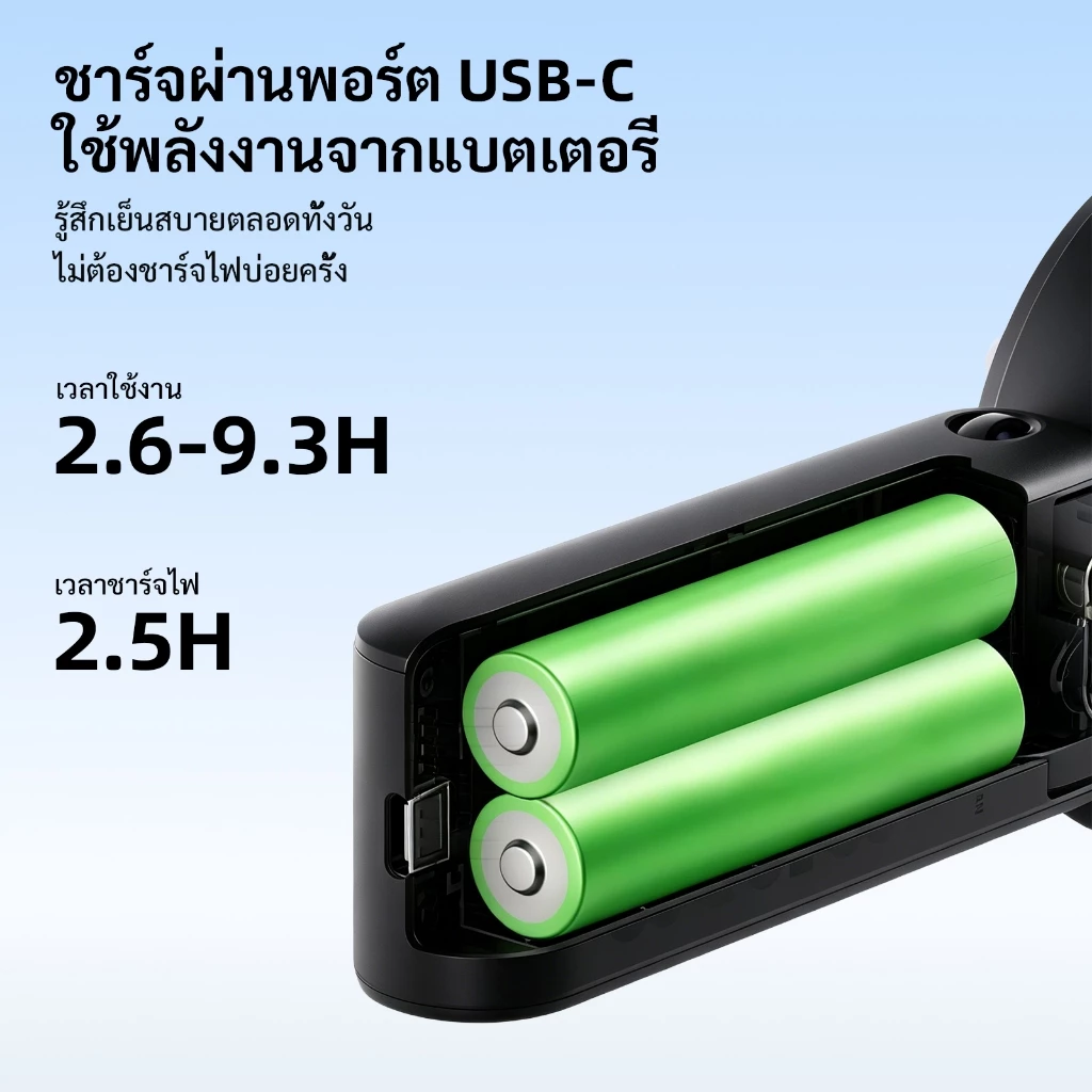 GOOJODOQ GFS003 พัดลมมือถือ มินิแฟน คอพับ ความเร็วสูง thumbnail 8
