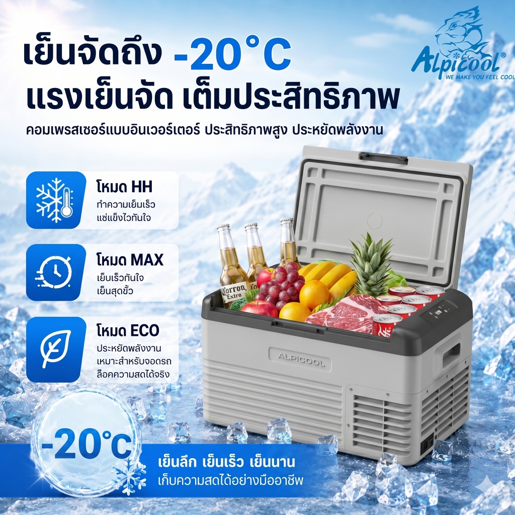 ALPICOOL  ตู้เย็นในรถยนต์ ตู้เย็นเล็ก ตู้เย็นพกพา 12 โวลต์สำหรับรถยนต์ CL30 ตู้แช่เย็น/แช่แข็งแบบโซนเดียว รองรับไฟ DC 12/24V และ AC 110~240V เหมาะสำหรับการตั้งแคมป์, Overlanding, รถบ้าน (RV) และรถบรรทุก ปรับอุณหภูมิได้ตั้งแต่ -20°C- 20°C