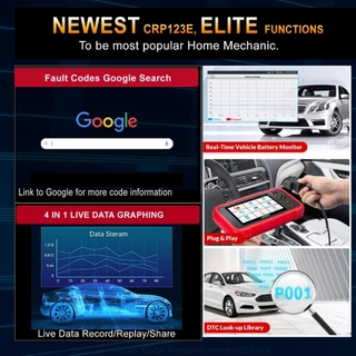 LAUNCH CRP123I V2.0 Elite OBD2 เครื่องสแกนเนอร์เครื่องมือวินิจฉัย 2026 Lifetime Free Update เครื่องยนต์ ABS SRS Transmission สแกนเนอร์รถยนต์