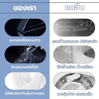 เทปนาโนสองหน้า เทปนาโน กันน้ำ อเนกประสงค์ กาวแรงยึด ไม่ทิ้งคราบกาว ใช้ซ้ำได้ ขนาด 1/3/5 ม.