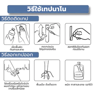 เทปนาโนสองหน้า เทปนาโน กันน้ำ อเนกประสงค์ กาวแรงยึด ไม่ทิ้งคราบกาว ใช้ซ้ำได้ ขนาด 1/3/5 ม.