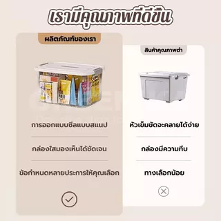 GREENIKA กล่องเก็บของอเนกประสงค์ โปร่งใส/เทา มีฝาปิด มีที่จับ กันน้ำ กันฝุ่น มีหลายขนาดให้เลือก