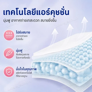 【ซื้อ 15 Take 5】Botare กระดาษทิชชู่กระดาษเช็ดหน้าผ้าเช็ดตัว Air-Cushion กระดาษทิชชู Comfort ทิชชู่หนา 4 ชั้น 400 แผ่น x 20 แพ็ค 175 มม.*140 มม.ผิว